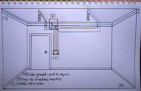 Esquema de un circuito con un doble interruptor
